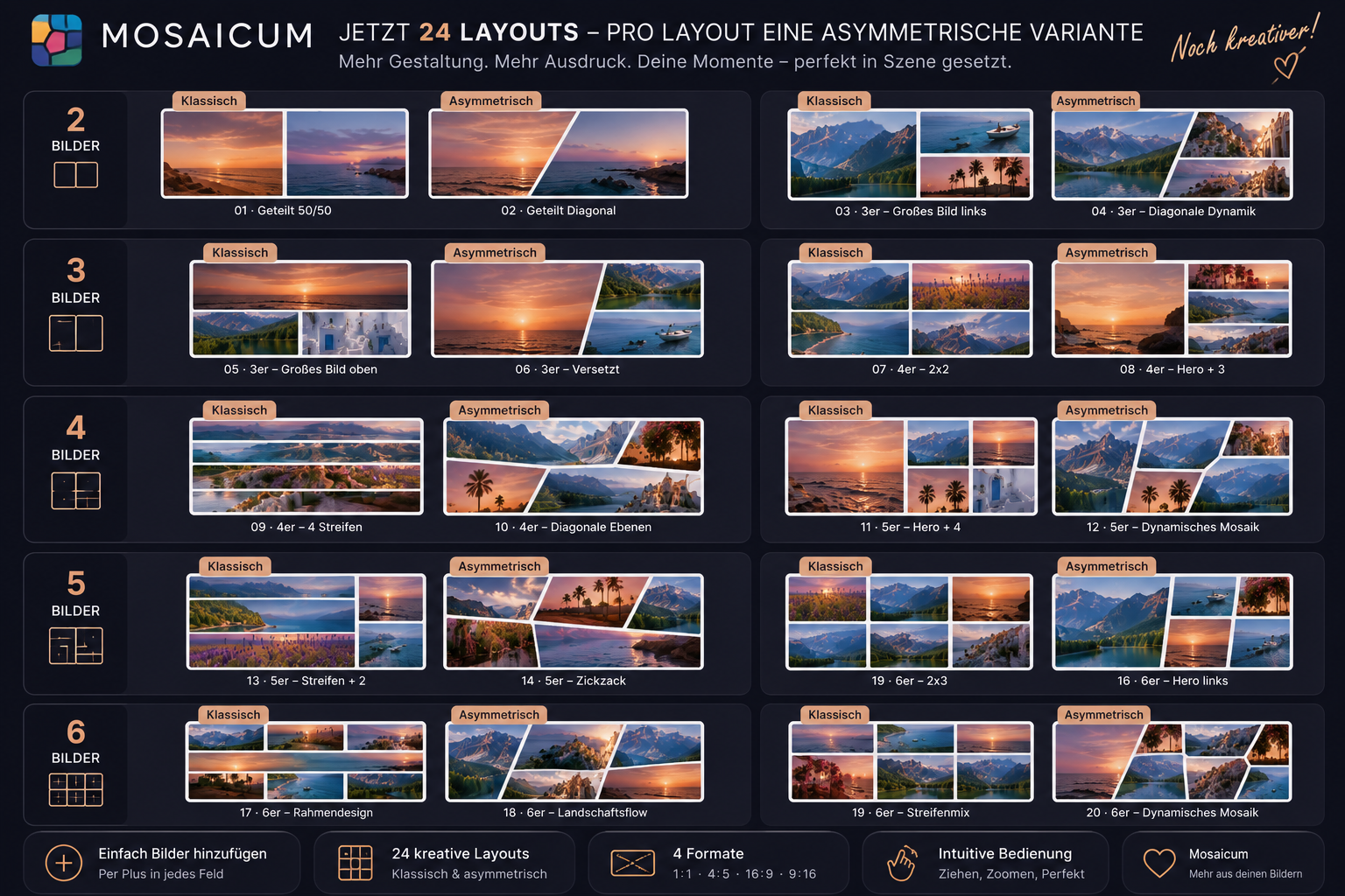 Übersicht mit klassischen und asymmetrischen Mosaicum-Layouts für 2 bis 6 Bilder